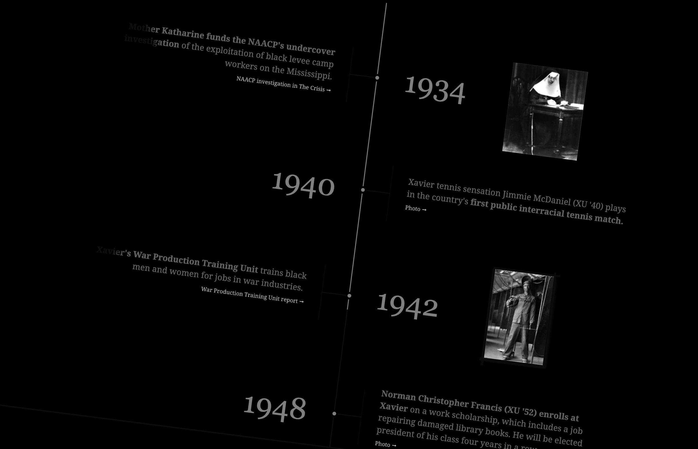 Timeline graphic orientation